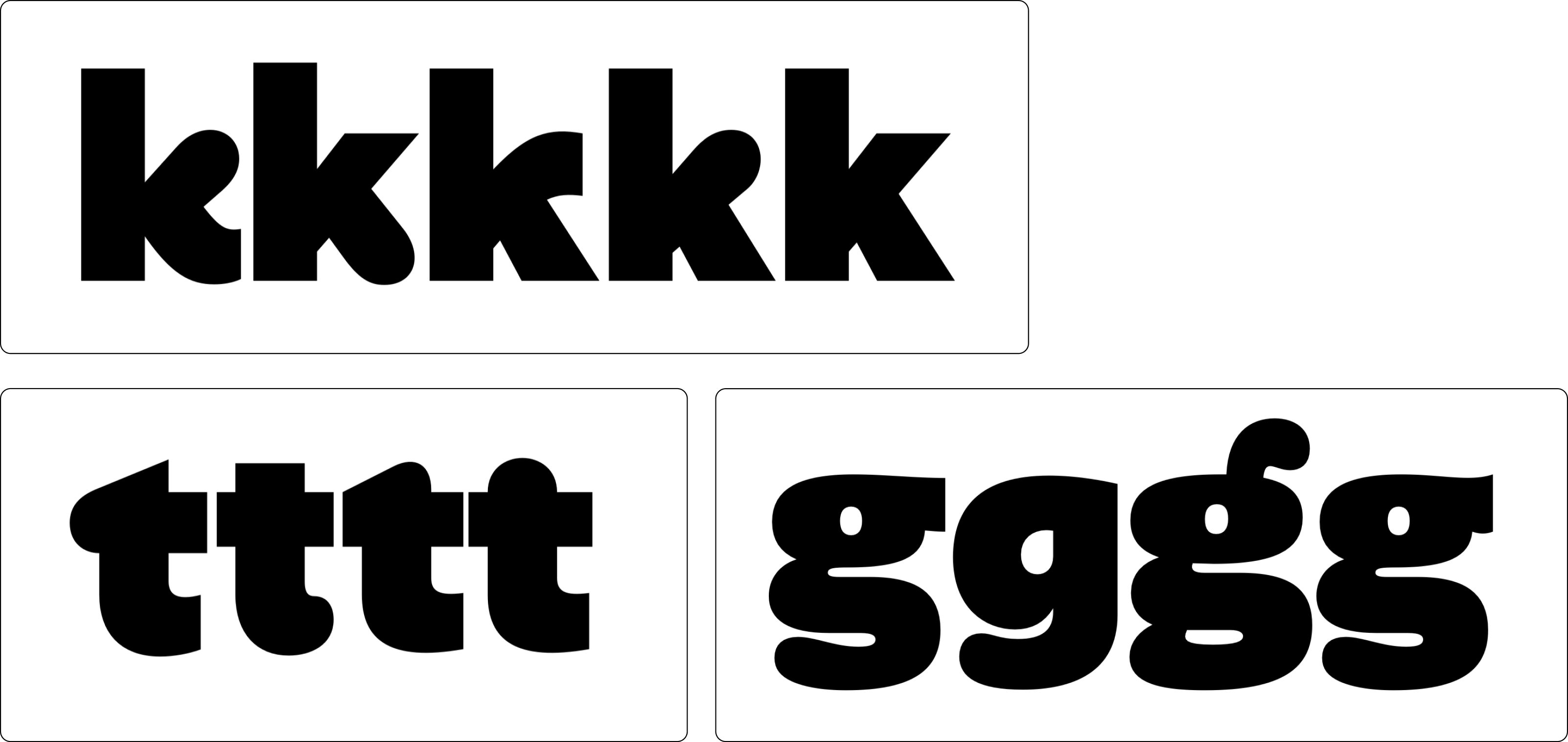 Iterations on k, t & g